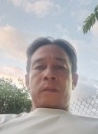 Hùng Nguyễn, 20 лет, Nha Trang