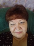 Ирина - Черемхово