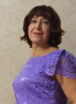 Lara, 48, Tolyatti