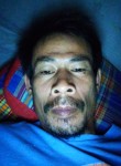 เอก, 31, Bo Phloi