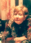 ирина, 70 лет, Москва