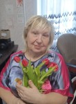 Elena Karobleva, 64, Novosibirsk