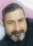 mehmet, 43 года, Ereğli (Konya İli)