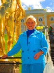 Надежда, 67 лет, Екатеринбург