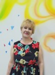 Lyubov, 59, Saratov