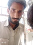 Sajid, 26, Karachi