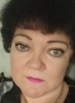 Inna, 52, Petropavlovsk-Kamchatsky