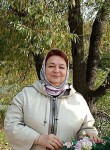 Mila, 58, Moscow