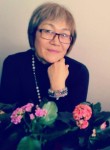 Sandi, 56  , Astana