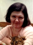 Марина - Владивосток