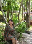 Irina, 47, Nizhniy Novgorod