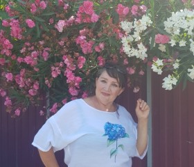 Lyudmila, 55, Ulyanovsk