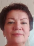 Tatyana, 66, Yurovka