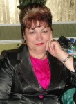 Людмила, 64 года, Миколаїв