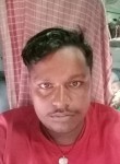 Sharvan Kumar, 27 лет, Gorakhpur (Haryana)