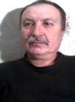 Володимир6685, 58 лет, Гребінка