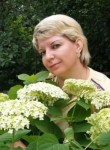 Светлана - Казань