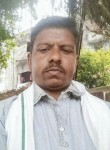 राज कश्यप, 41 год, Kanpur