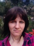 Karolina, 35, Rostov-na-Donu