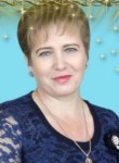 Людмила, 51 год, Астана