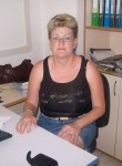 Svetlana, 57 лет, София