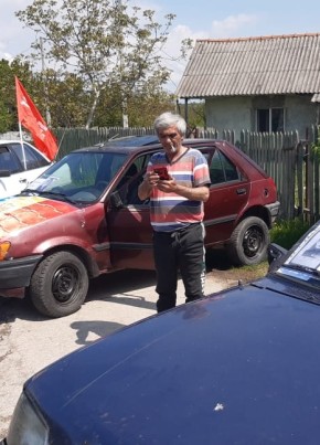 Ergo menya zovu, 46, Republic of Moldova, Chisinau