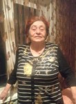 Maria, 70 лет, Астана