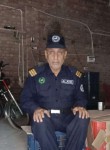 Mohsin Raza Shah, 61 год, اسلام آباد