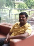 Raju, 34  , Hyderabad