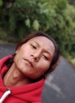 OgKiddo, 20 лет, Kalimpong