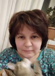 Ирина, 49 лет, Астана