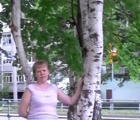 Natalia, 57 лет, Ярославль