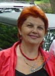 valentina, 66 лет, Brooklyn