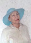 fagima, 73, Ufa