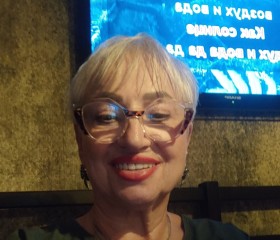 Lyudmila, 67, Nha Trang