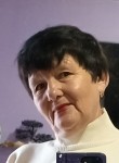Лариса - Воронеж