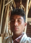 Tuntun kumar, 27, Patna