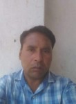 Rakesh, 37, Varanasi