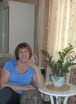 Нина, 69 лет, Тверь