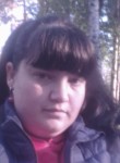 Анна Давыдова, 27 лет, Москва