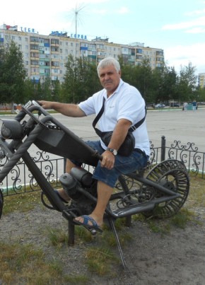 Борис, 64, Россия, Воронеж