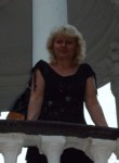 Olga, 56 лет, Pòtoprens