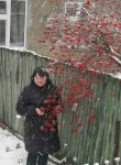 Елена, 31 год, Рязань