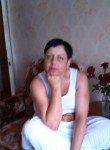 Анжелика, 55 лет, Рэчыца