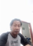 Sutrisno, 50 лет, Kabupaten Malang