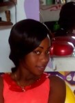 Anethy, 29 лет, Dar es Salaam