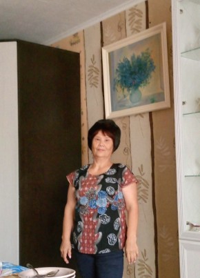Светлана, 65, Россия, Глазов