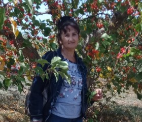 Наталия, 58 лет, Астана