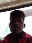 Sanny Kumar, 23 года, Chennai