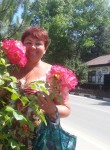 Татьяна Морозова - Сыктывкар